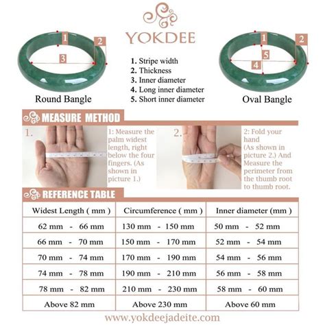 Bangle size Guide - Yokdee | Bangles, Jadeite, Measurement chart