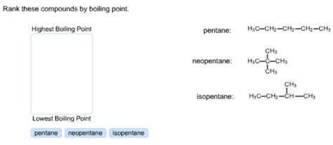 Rank these compounds by boiling point. Highest Boiling Point pentane: H3C-CH2-CH2 -CH2-CHs CH3 ...