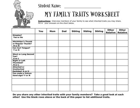 Acquired And Inherited Traits Worksheet