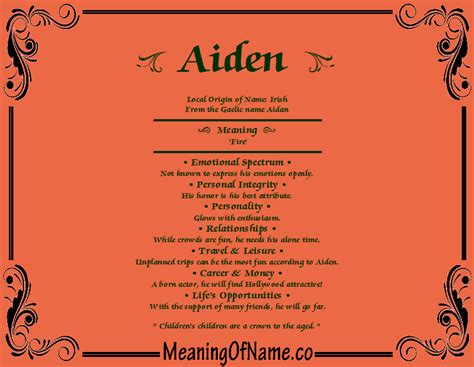 Aiden - Meaning of Name