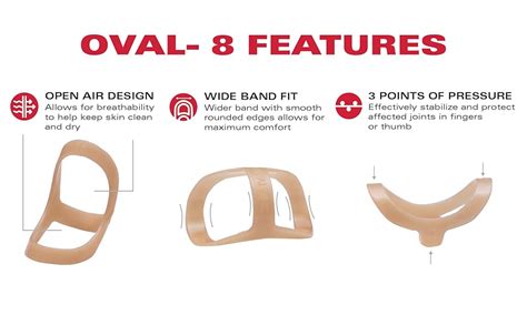 Oval-8 Finger Splint Graduated Set - Sizes 8, 9, 10 (3 Piece Assortment)