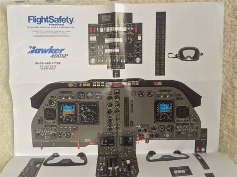 Buy Hawker 400XP Cockpit Training Poster in Copenhagen , Denmark, for ...