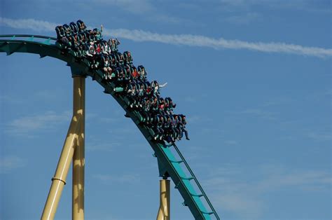 Globehunters - Hunting Down the Best Deals: Seaworld Orlando - The Best Attractions