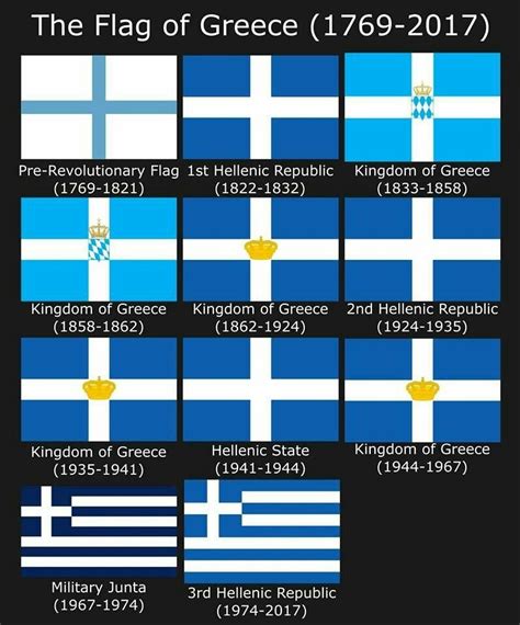 Ancient Greece Flags - Carinewbi