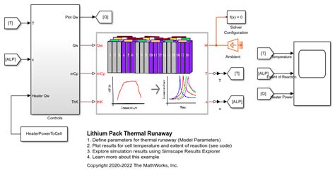 Lithium Pack Thermal Runaway