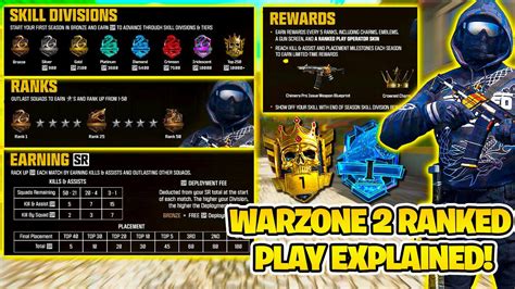 WARZONE 2 RANKED PLAY EXPLAINED! How Ranks Work in WARZONE 2! - YouTube