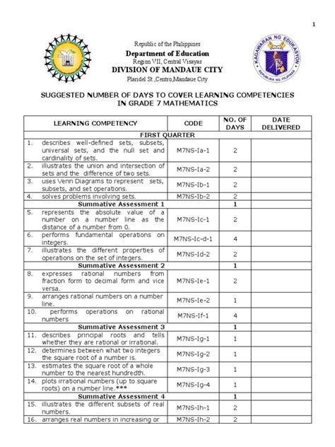 Junior High Math | PDF