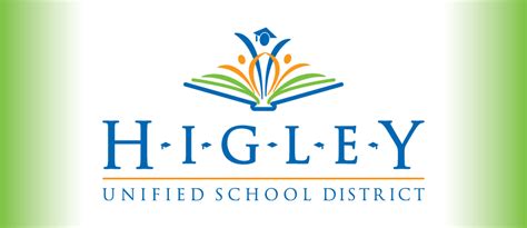 Higley Unified School district 60 - PowerSchool Applicant Tracking