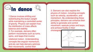 PHYSICS HOLIDAY HOMEWORK 2023 ABOUT PHYSICS | PPT