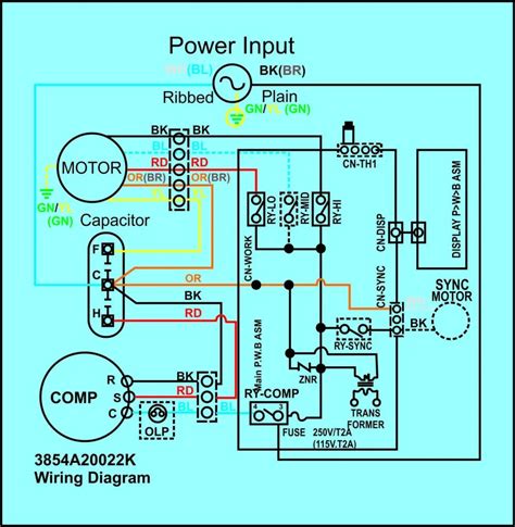 Basic Ac Wiring Diagram - Wiring Flow Line
