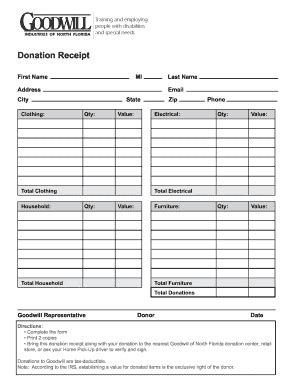 In Kind Donation Receipt Template | PDF Template