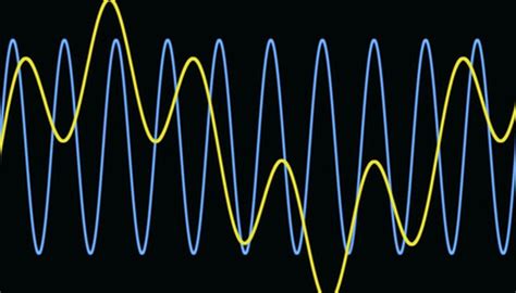 How to Calculate Frequency in Hertz | Sciencing