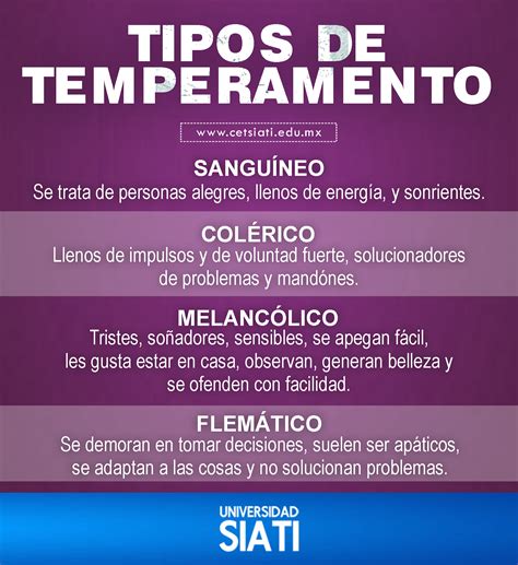 Tipos De Temperamentos Del Ser Humano En - IMAGESEE