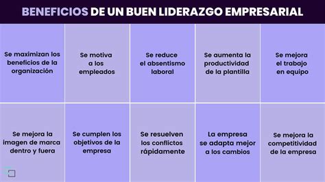 5 Tipos de Liderazgo Empresarial: descubre cuál es el mejor para tu empresa