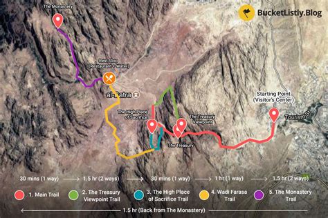 The Ultimate Day Hiking Guide to Petra, Jordan