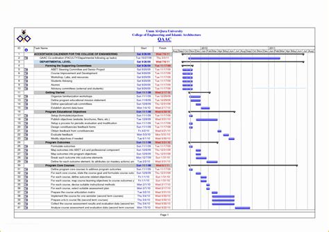 Data Center Migration Project Plan Template Excel