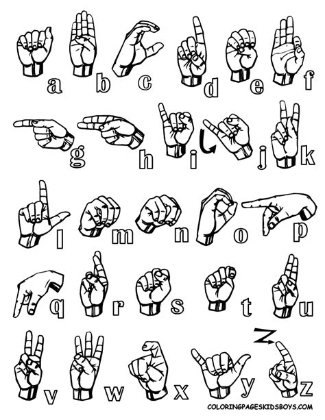John K Butts Manual Alphabet In Asl Sign Language Alp - vrogue.co
