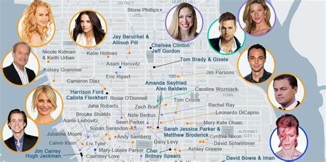 Star Map Of NYC - Business Insider