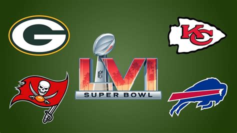 2021 NFL Final Record Predictions (Week 1) - Win Big Sports