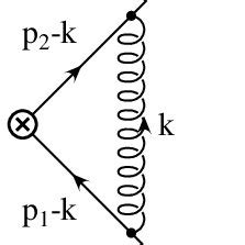 4 Feynman diagram of 1-loop QED vertex correction, as calculated in... | Download Scientific Diagram