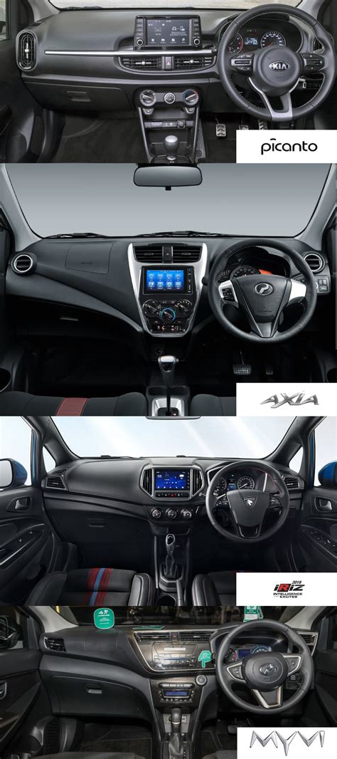 Axia Vs Myvi 2018 / Why The Perodua Myvi 1 3 Premium X Is The Budget ...