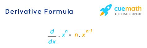 Derivative Formula - What is Derivative Formula? Examples