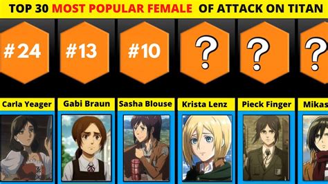 30 Most Popular Female Attack on Titan Characters || AOT 2023 - YouTube