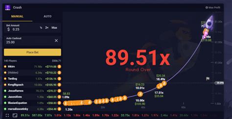 How to Play Roobet Crash from anywhere Roobet Crash Strategy