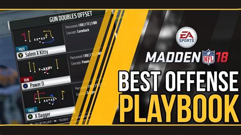 Best Singleback Formations Madden NFL 18 (Tutorial) - YouTube