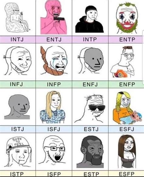 Share your favorite MBTI meme | Personality Cafe