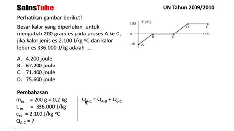 Contoh Soal Kalor - Homecare24