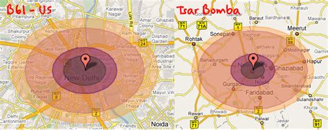 Tsar Bomba Chart