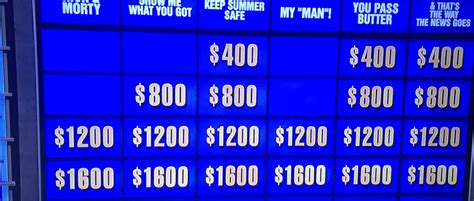 An Incomplete and Growing List of Jeopardy Categories That Don’t Exist But If They Did I Would ...