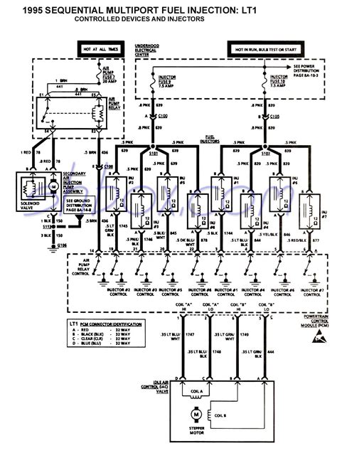 Chevy S10 O2 Sensor Diagram