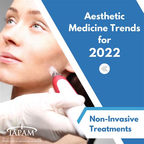 2022 Predictions for Aesthetic Medicine | IAPAM