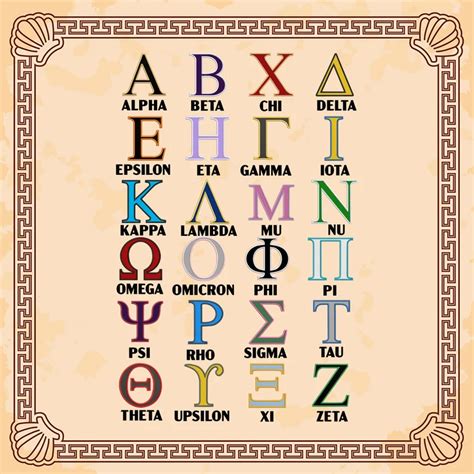 From Alpha to Omega: Exploring the Greek Alphabet's Journey Through Time