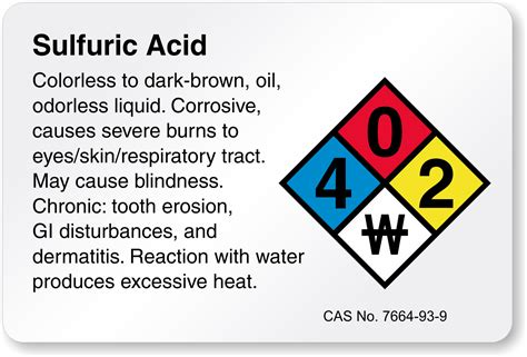 Sulfuric Acid Labels