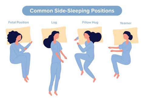 Here Are the Best Sleeping Positions for Sleep Apnea | Vivos