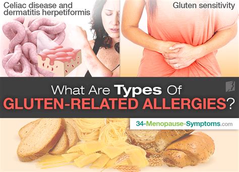 Gluten Allergy FAQs | Menopause Now