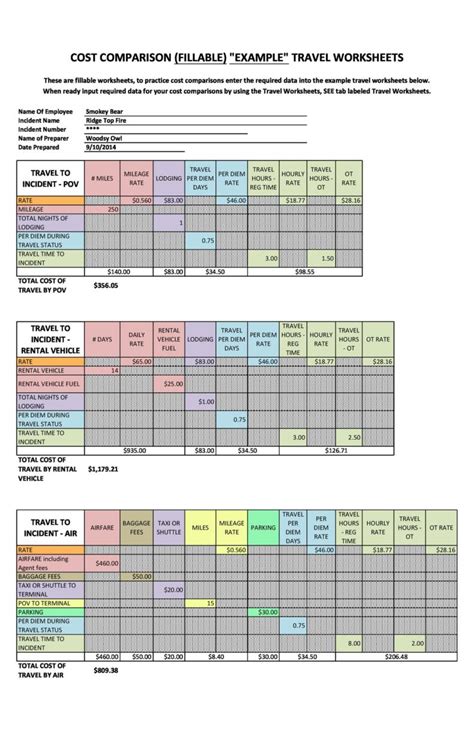 Pricing Comparison Excel Template