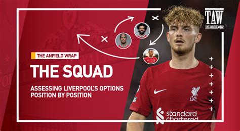 Liverpool FC 2022-23 Midfield | The Squad Update