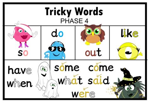 Making Tricky Words Easy To Learn | Monster Phonics