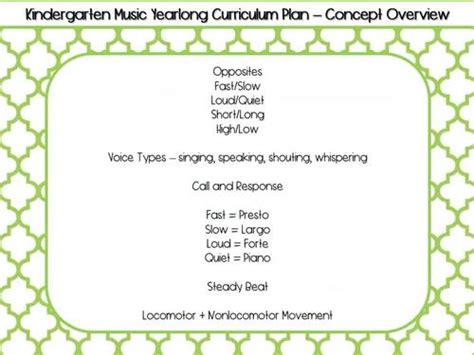 Kindergarten General Music Curriculum Calendar and Concept Overview