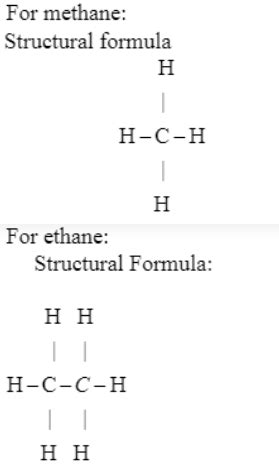 Write the "Structural formula of methane and ethane".