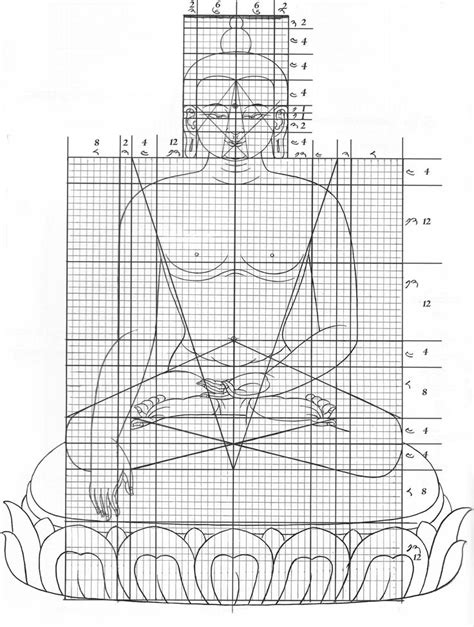 Draw a Buddha | Buddha drawing, Buddha art painting, Buddha art