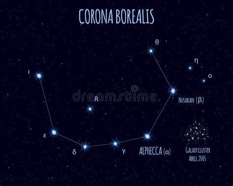 Corona Borealis Constellation, Vector Illustration with the Names of Basic Stars Stock Vector ...