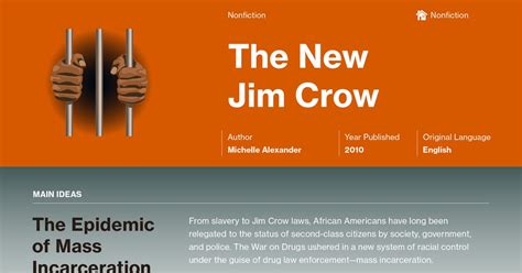 The New Jim Crow Chapter 3 Summary | Course Hero