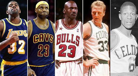 The 60 All-Time Leading Scorers in NBA Finals History