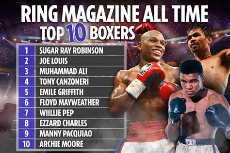 Ring Magazine's top 10 boxers of the last century revealed with Floyd ...