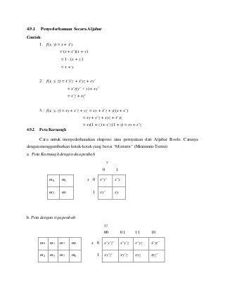 Contoh Aljabar Boolean